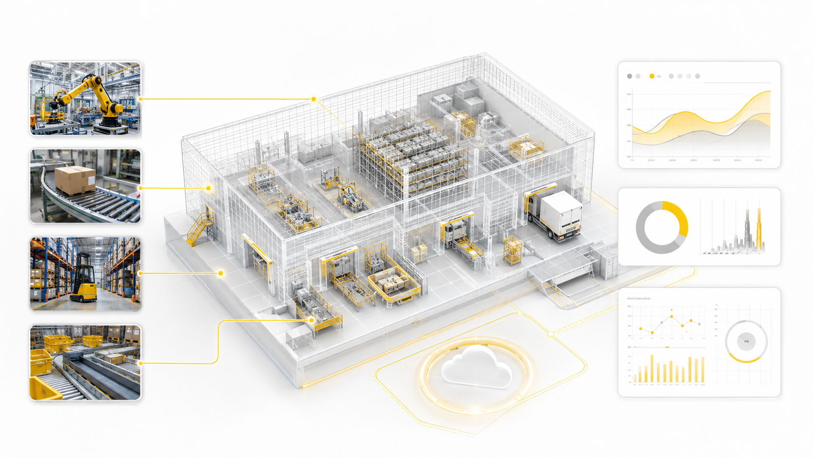 Digital twin and connected operations